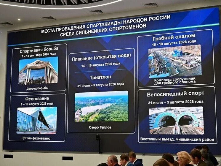 Башкирия становится центром спортивного внимания: подготовка к Олимпийским играм 2028 года начинаетс