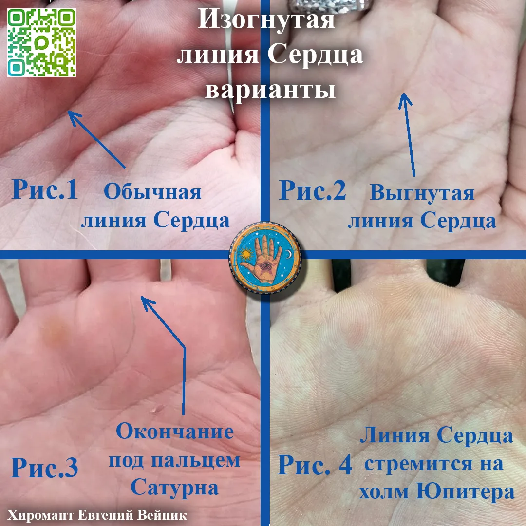🖐 Изогнутая линия Сердца 🖐