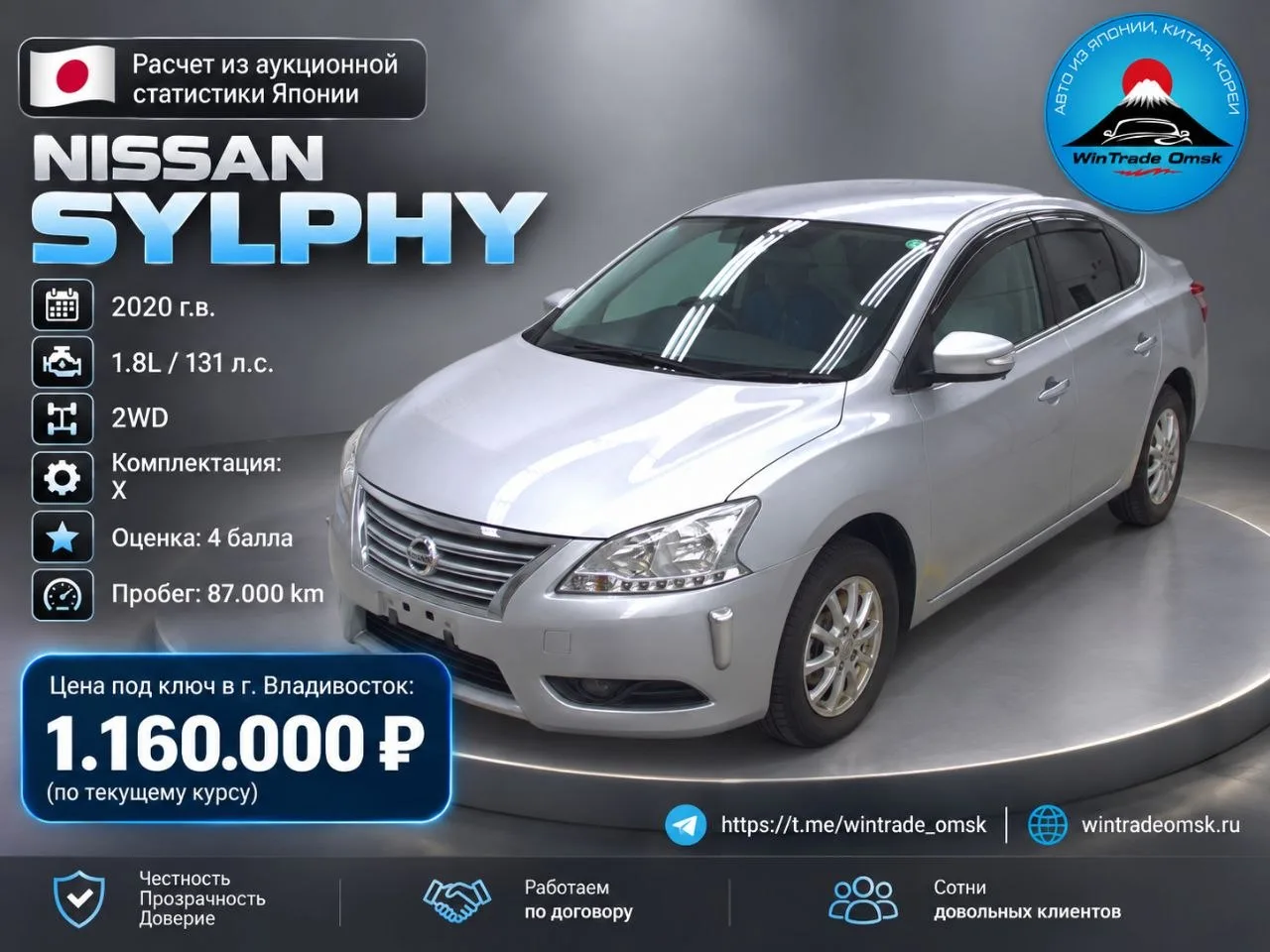 Расчет из аукционной статистики Японии Nissan Sylphy 🇯🇵