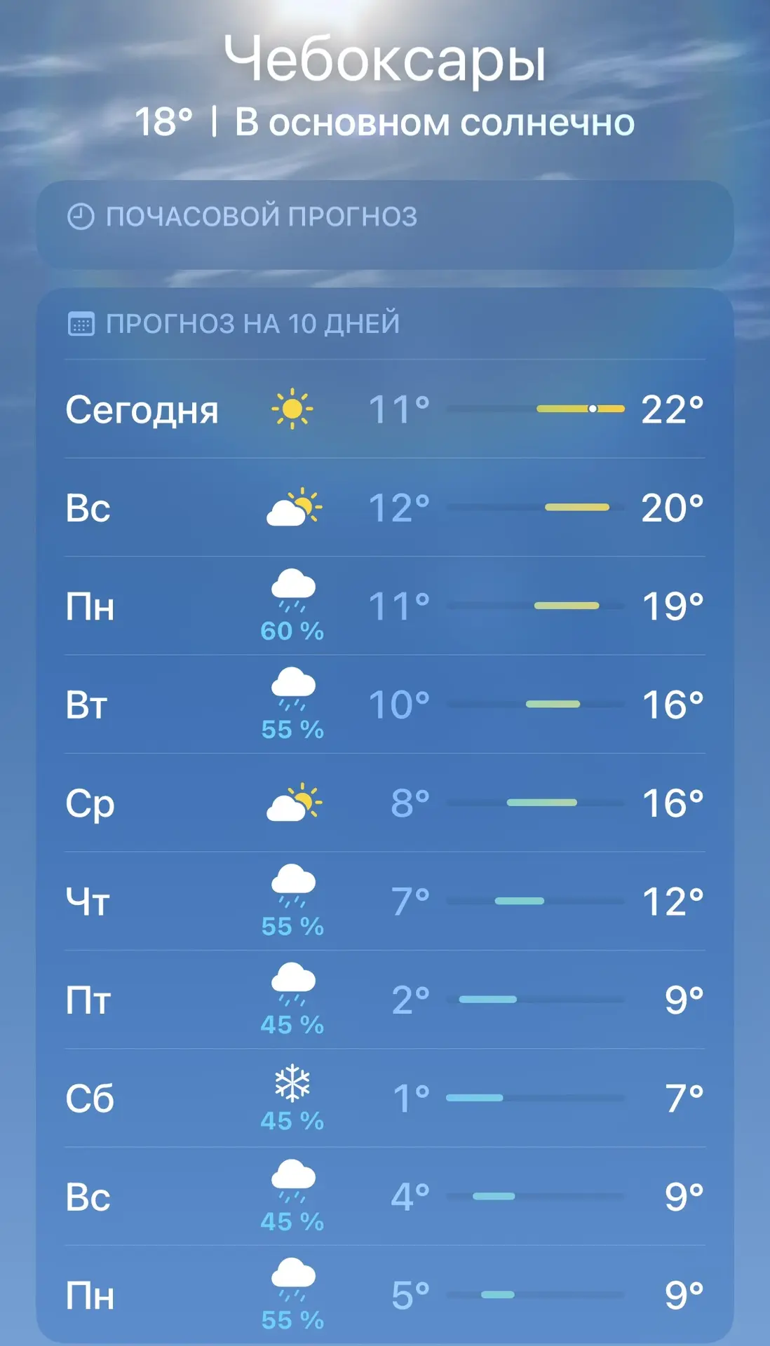 ❄️ Первый снег выпадет в Чебоксарах уже на следующей неделе — прогноз
