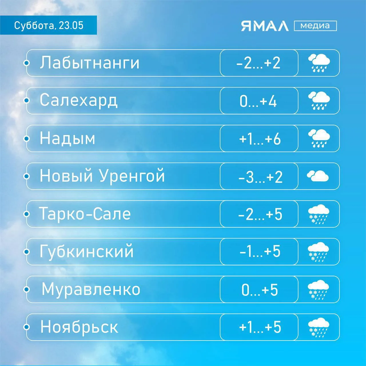 👐 Время для уюта и неспешных дел  Суббота обещает быть пасмурной и спокойной. Такая погода — отличны