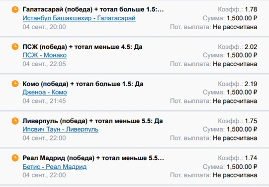 Всё вроде видно, матчи рассмотрел на своих медиа, поэтому без каких либо здесь коммента...