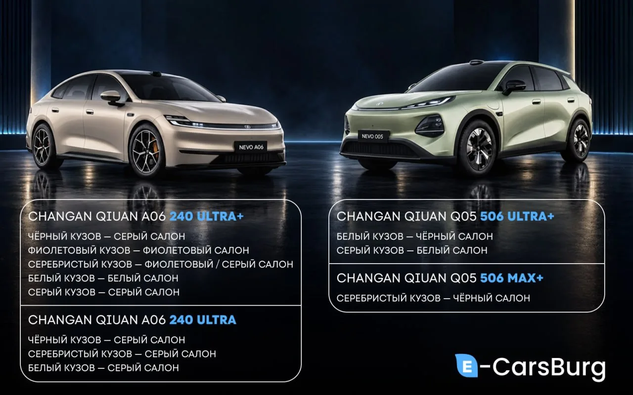 Без ожидания производства! Changan Qiyuan A06 и Q05 уже готовы к отгрузке!