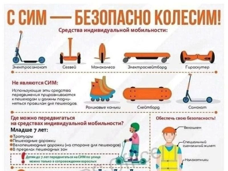#ССАМОКАТОМБЕЗОПАСНОКОЛЕСИМ53