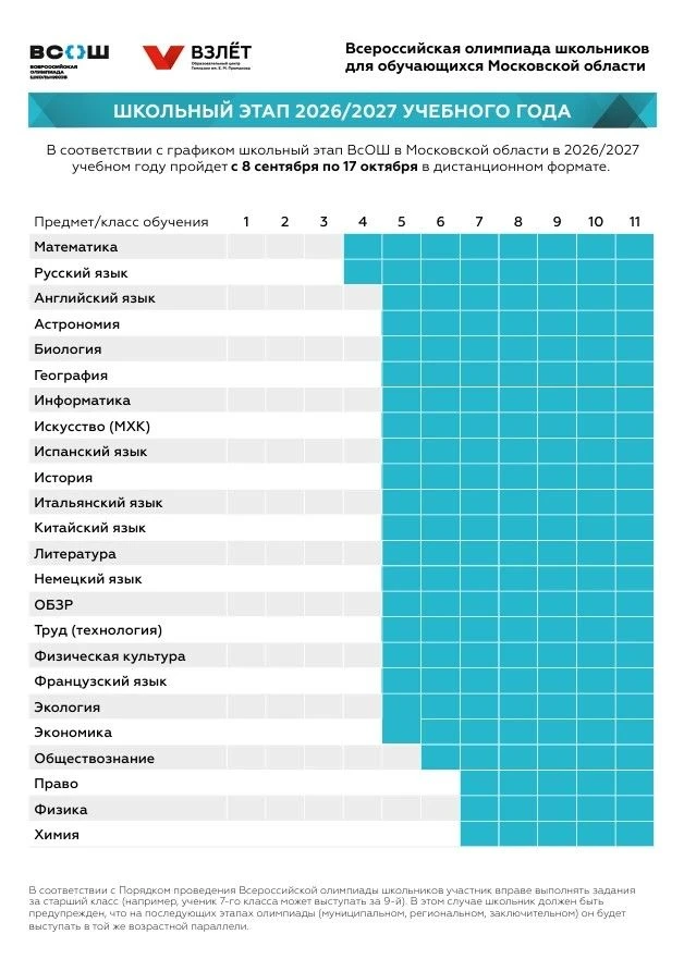 🚀 Стартовала регистрация на ВсОШ! Время проверить свои силы