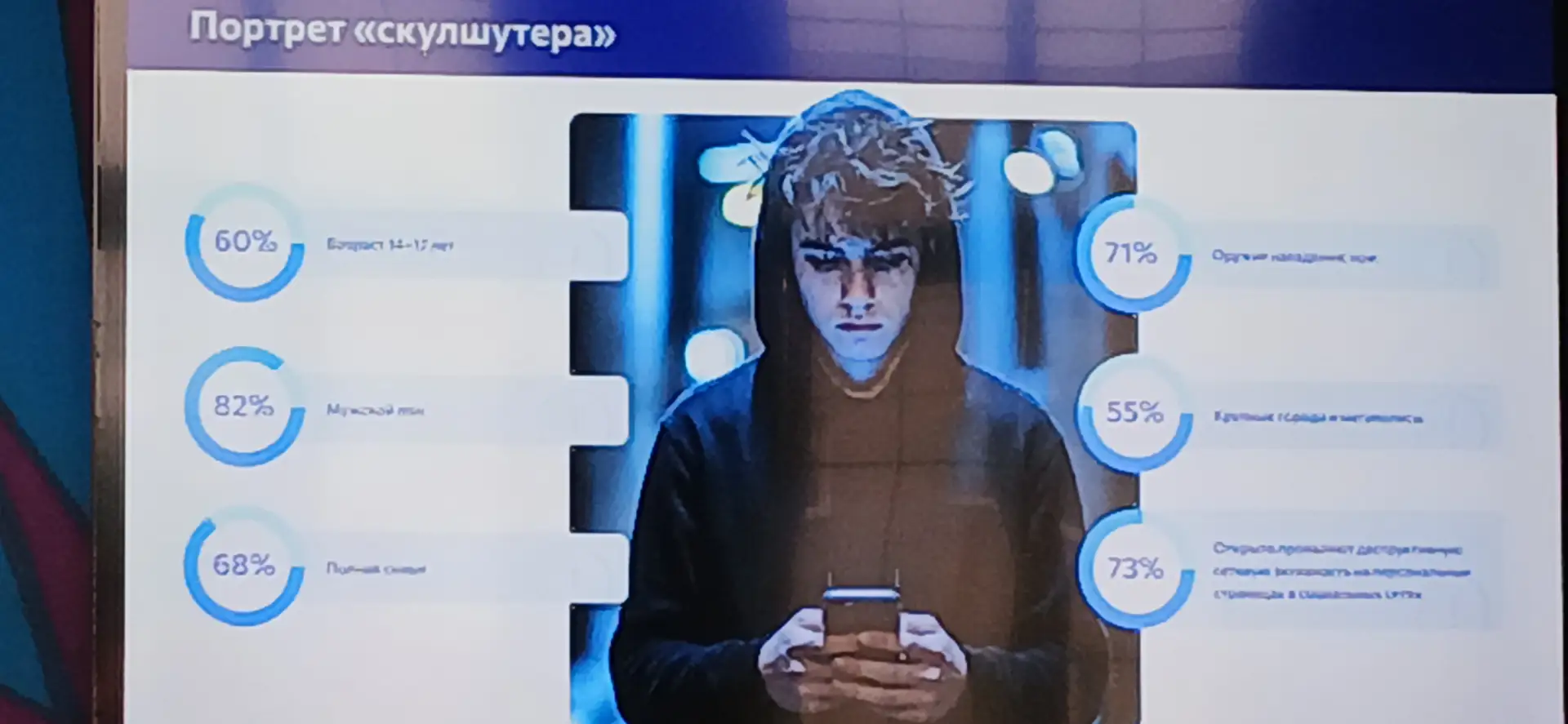 Педагоги Неманского СУВУ приняли участие в региональном семинаре по профилактике экстре...