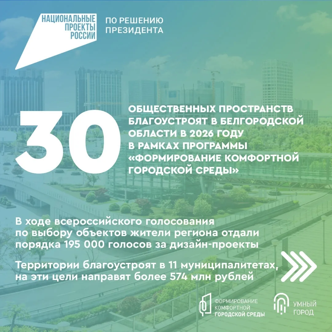 30 общественных пространств области благоустроят в этом году в рамках программы «Формир...