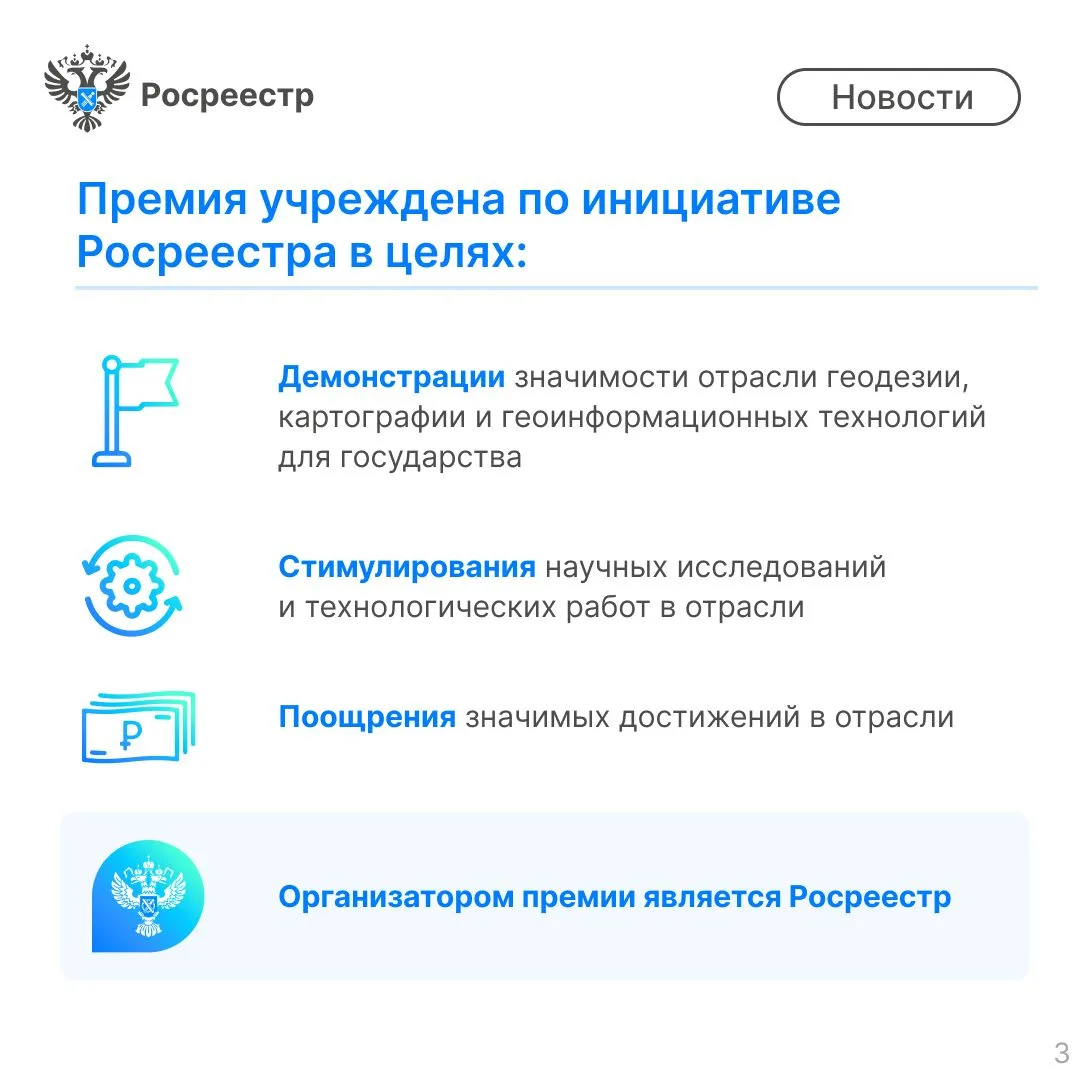 Наследие Красовского: в России учреждена главная премия для геодезистов и картографов
 
Управление Р