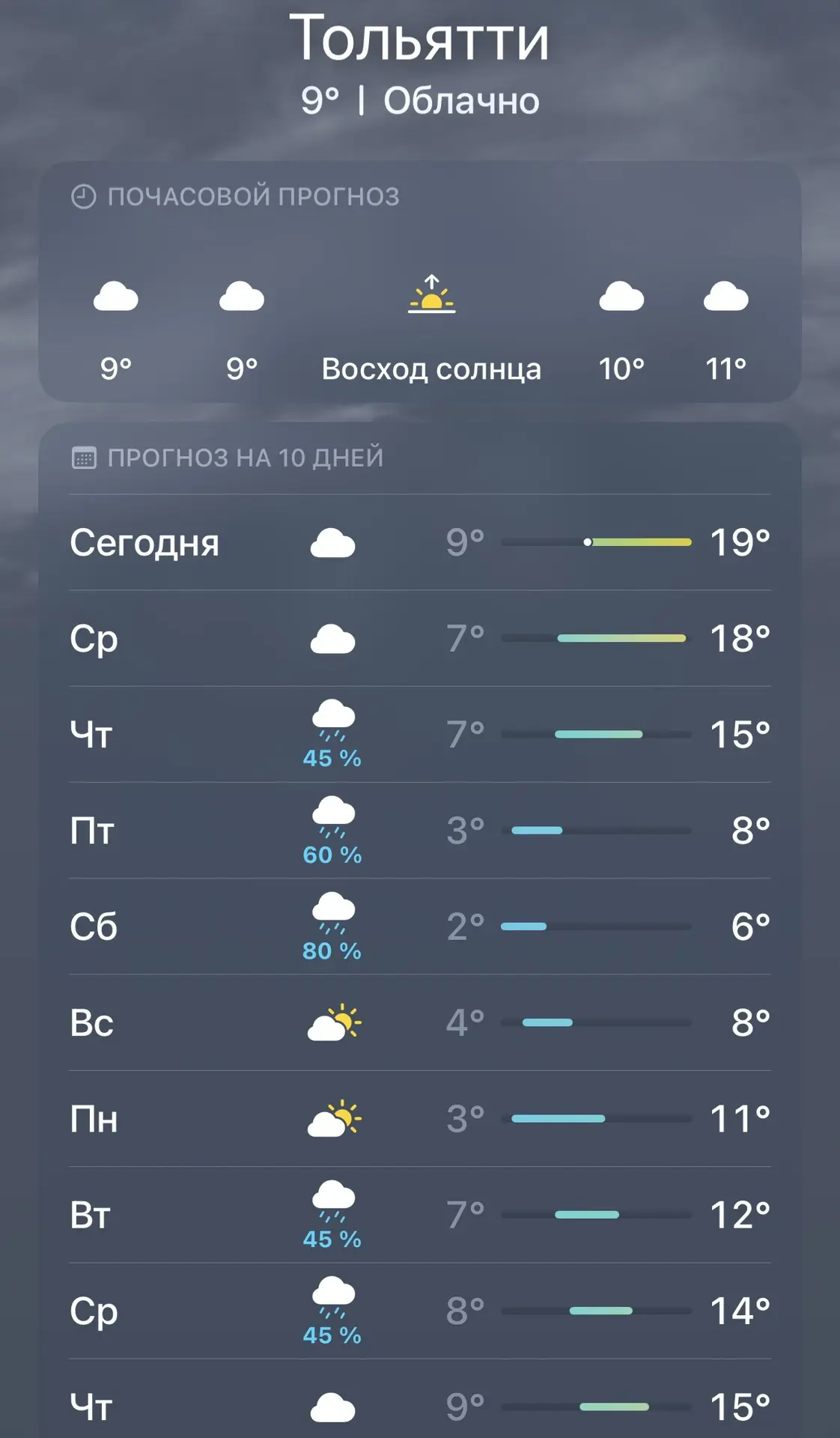 ⚡️В Тольятти определились с датой старта отопительного сезона. Пуск тепла в жилые дома ...
