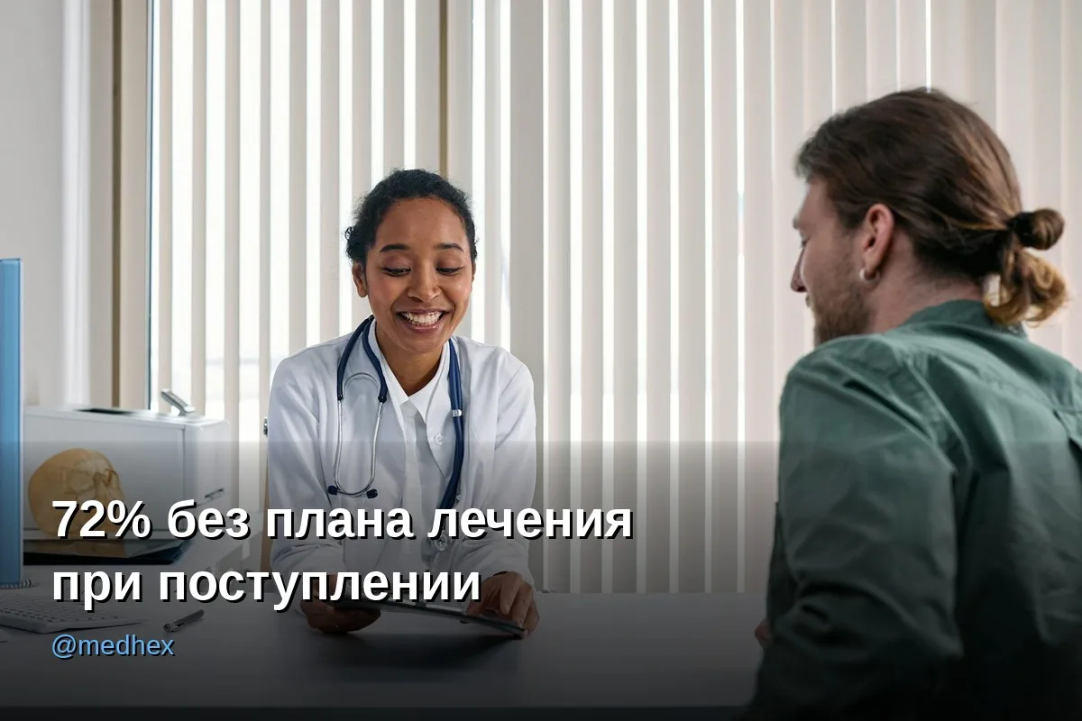📋 72% пациентов поступали без плана лечения — бумажный чек-лист это исправил

——————————

Если у по