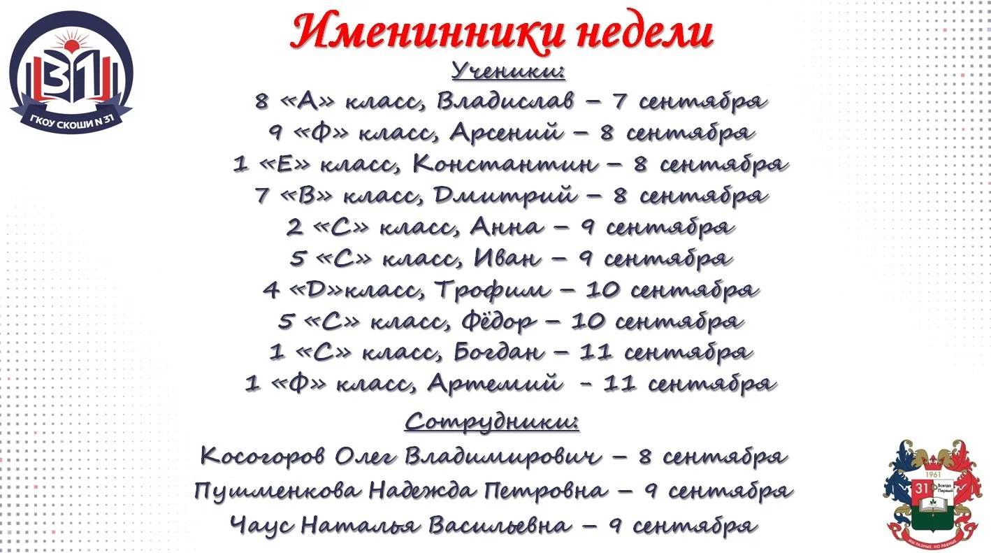 ✨Поздравляем с днем рождения именинников этой недели!