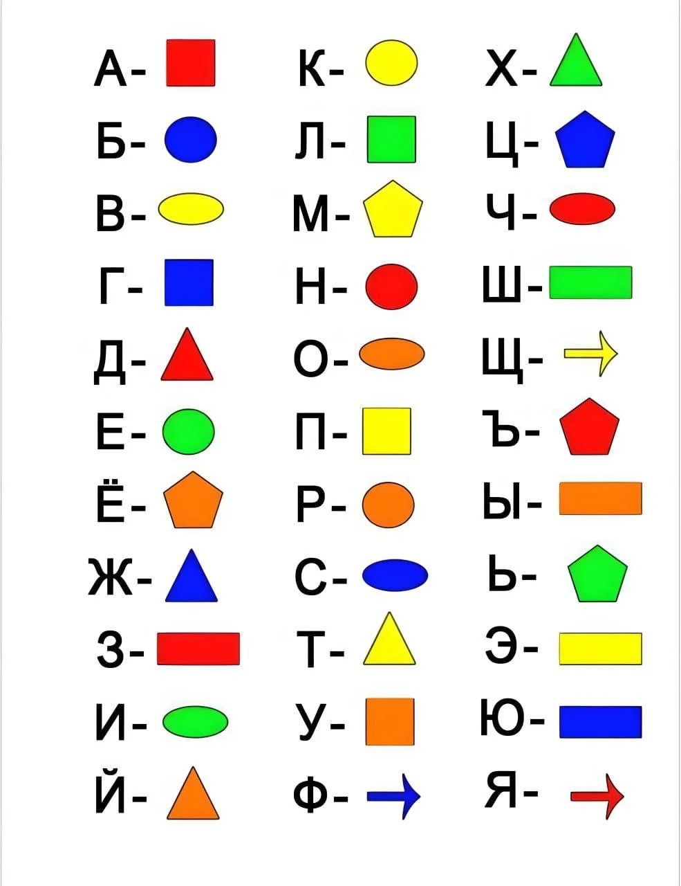 Чтение-шифровка