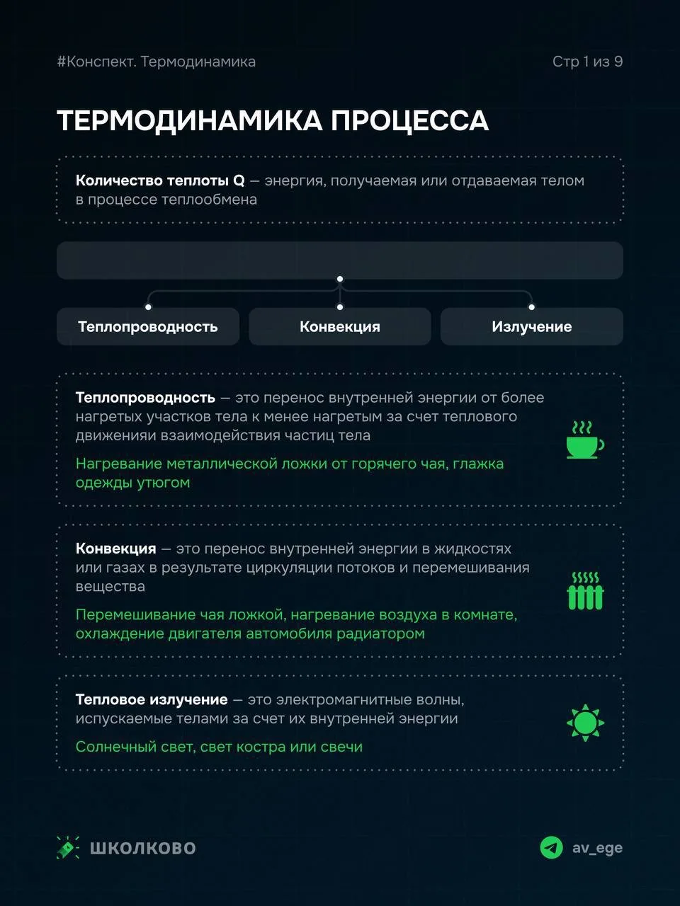 Теория по термодинамике процесса 😎  Предлагаю сегодня поработать с теорией по нашим картинкам 🔥  #мк
