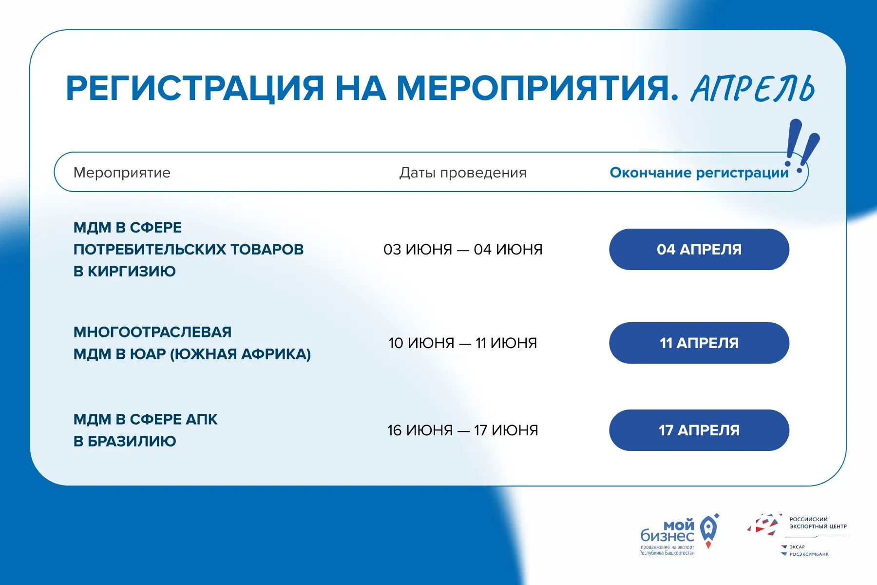 👍 Открываем новые горизонты с поддержкой РЭЦ!