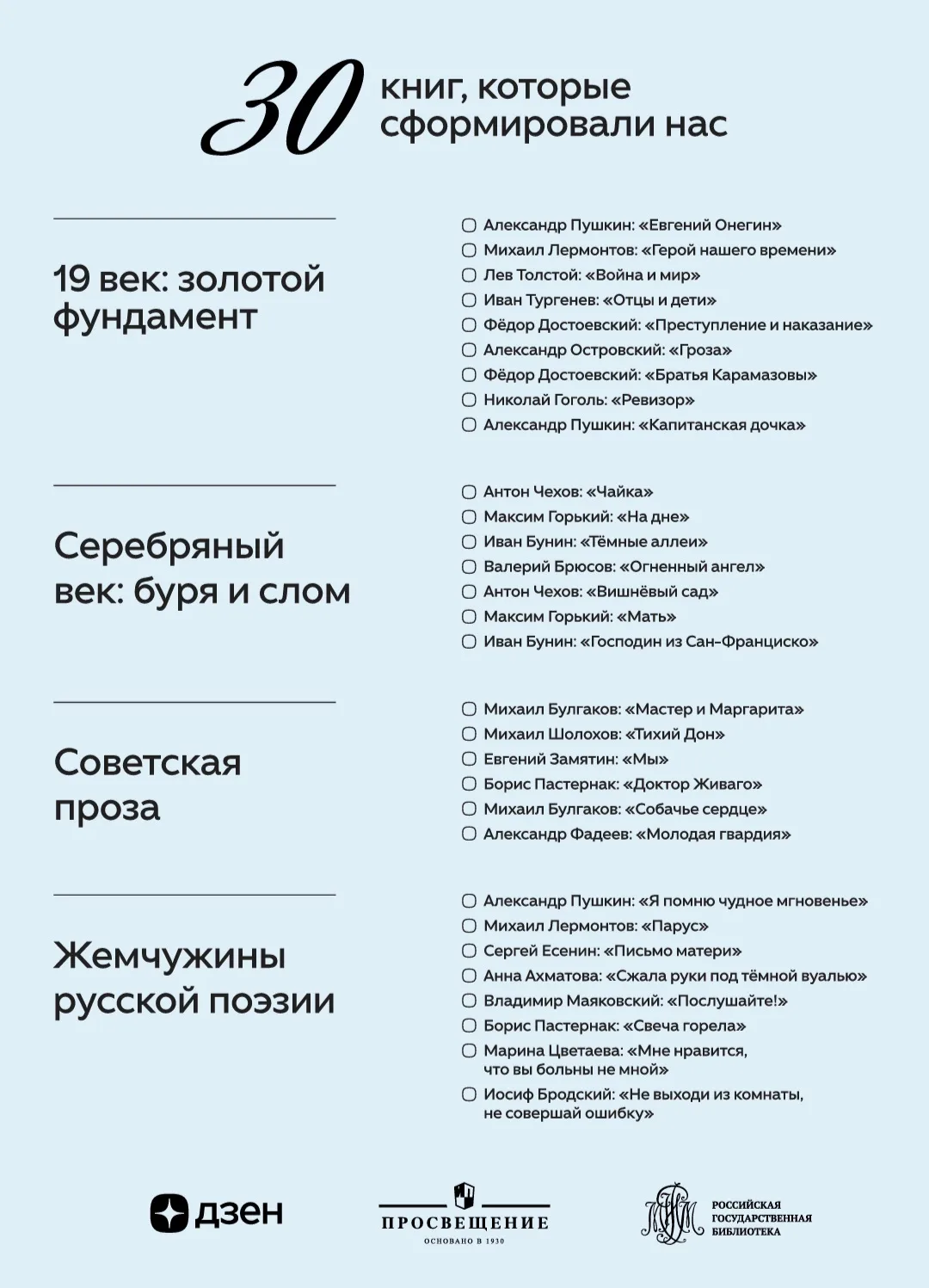 Ко Дню русского языка «Просвещение» вместе с «Дзеном» запустило проект о величайших про...