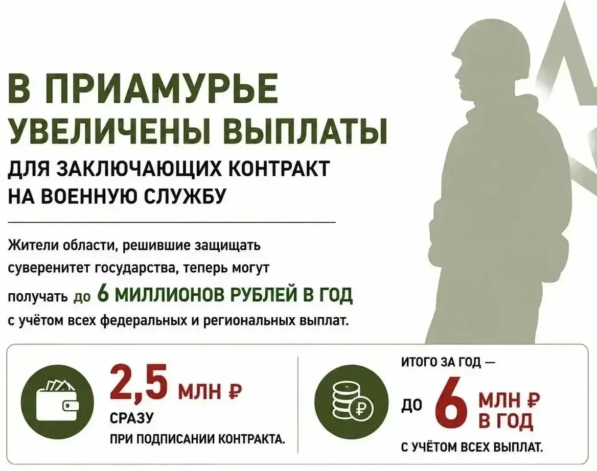 ⚡️В ПРИАМУРЬЕ С 1 ИЮНЯ УВЕЛИЧЕНЫ ВЫПЛАТЫ ДЛЯ ЗАКЛЮЧАЮЩИХ КОНТРАКТ НА ВОЕННУЮ СЛУЖБУ.

Жители Амурско
