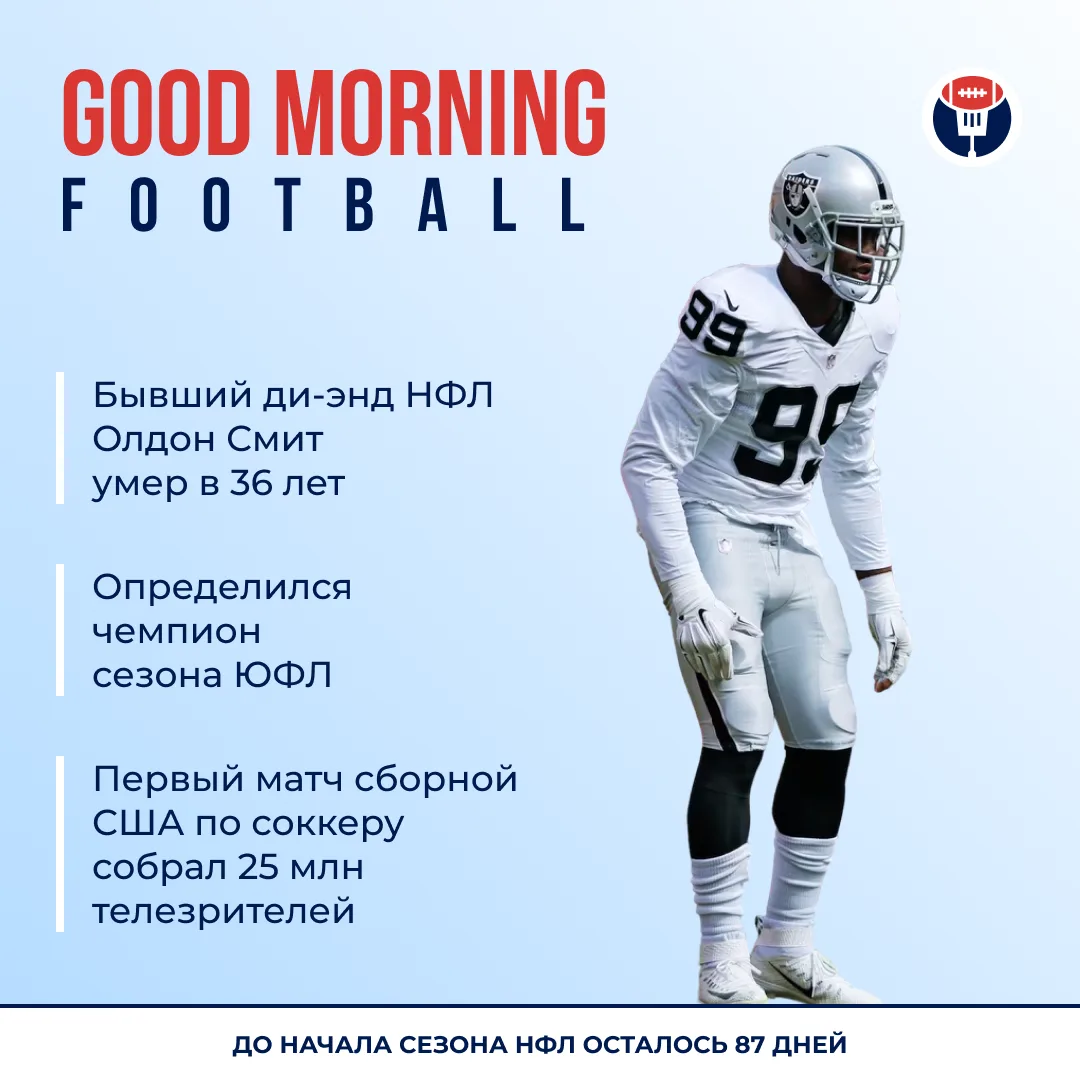 🌅 Утренний дайджест