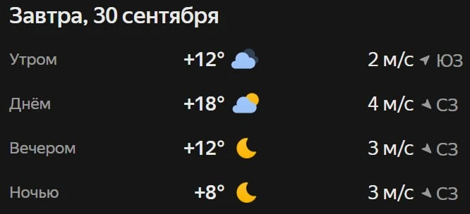 Прогноз погоды☀️