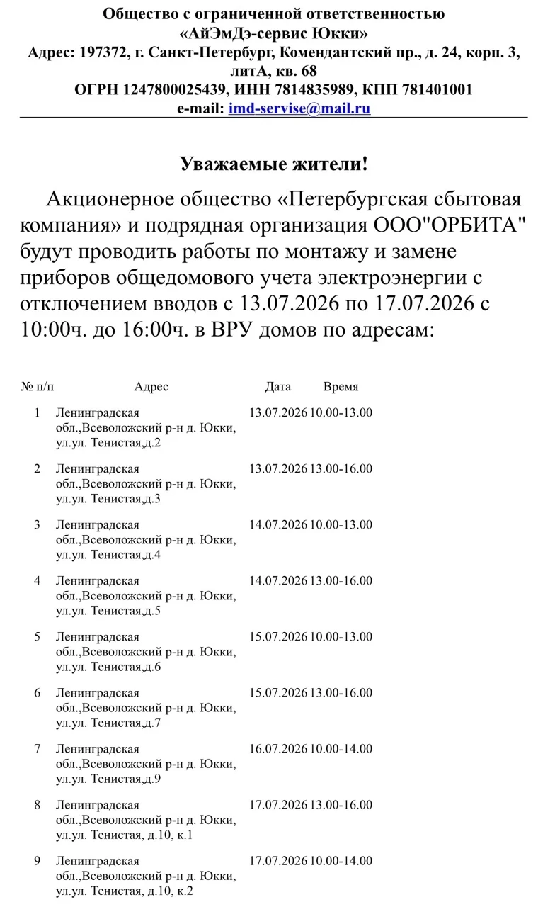 Медиа публикации