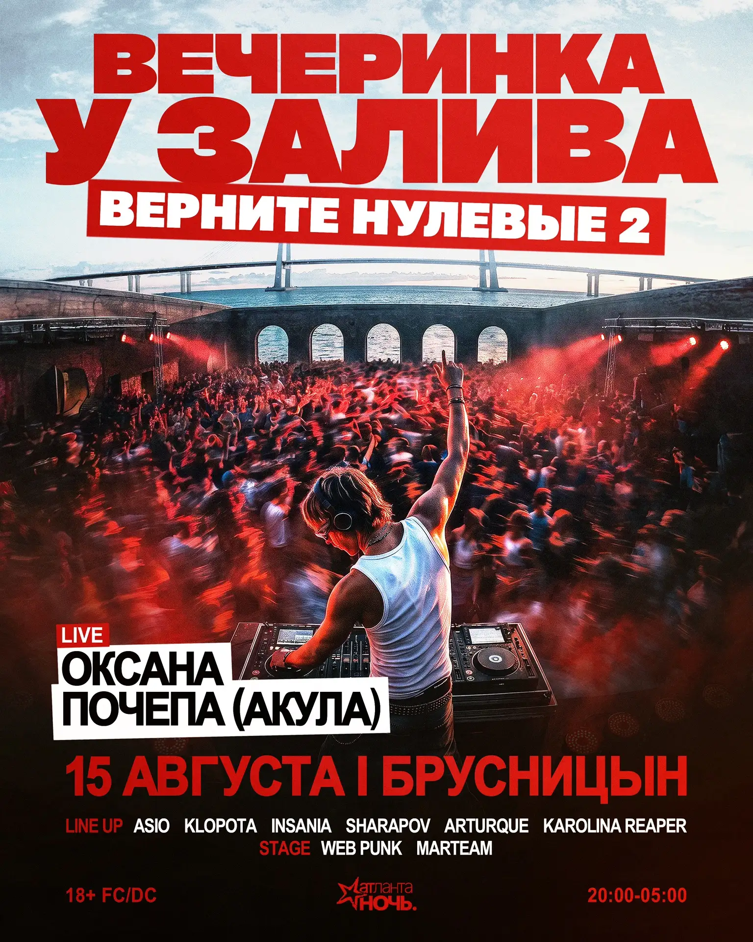 Друзья, послезавтра встречаемся в Питере.