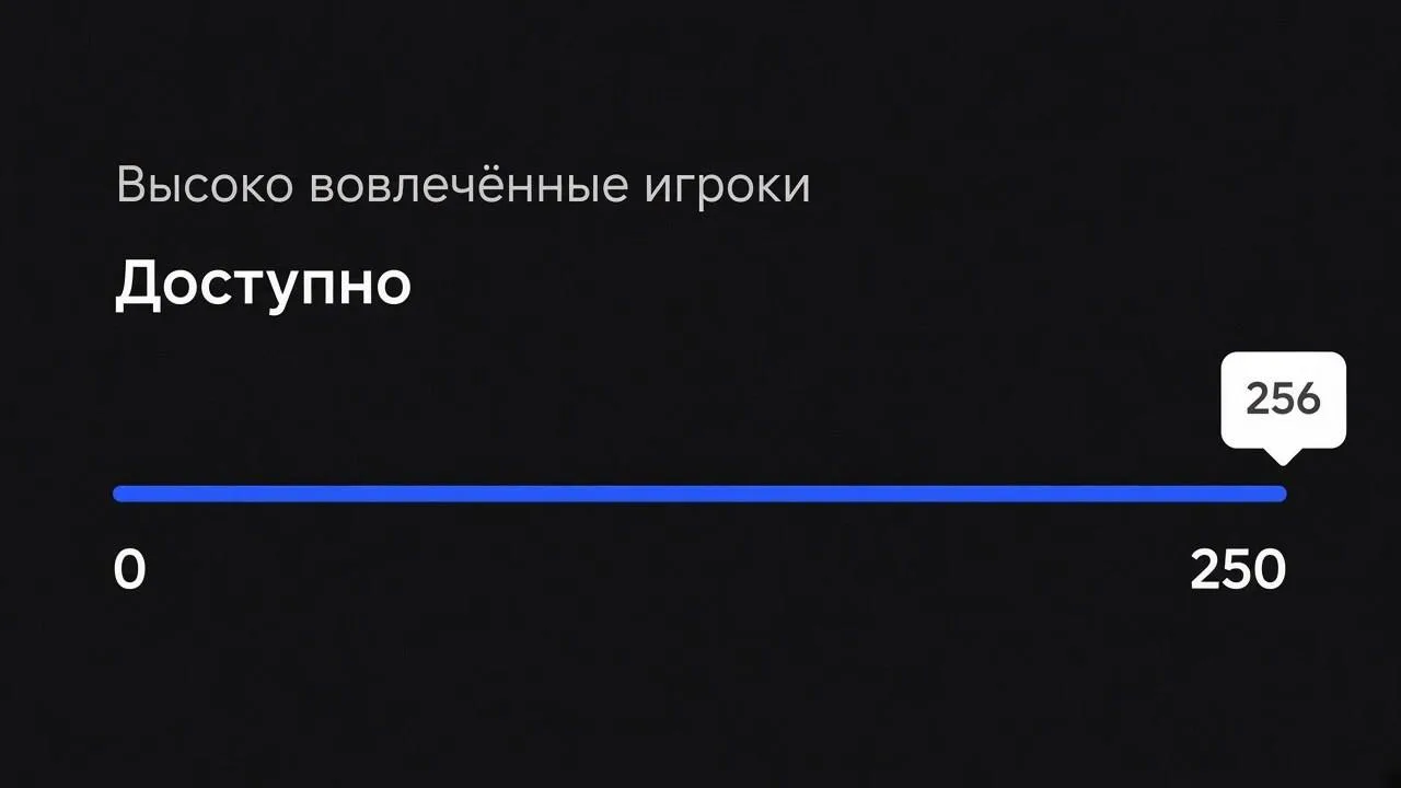 💐12 Конструкторское бюро WoT, данные на 21:00 (UTC+3) | 1 день