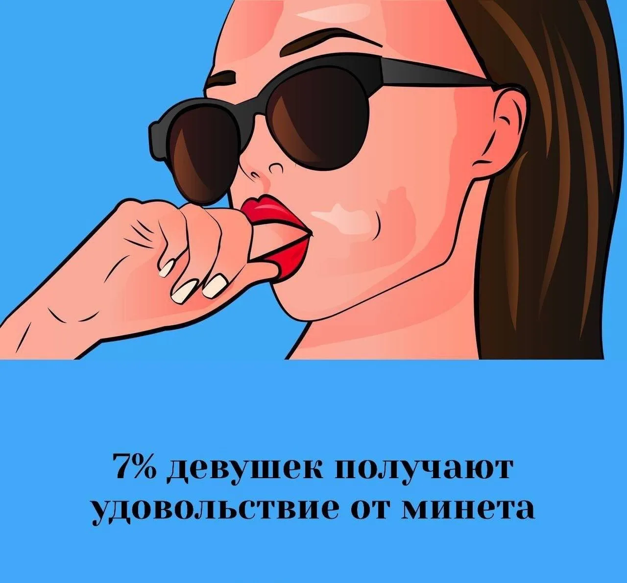 Сексология