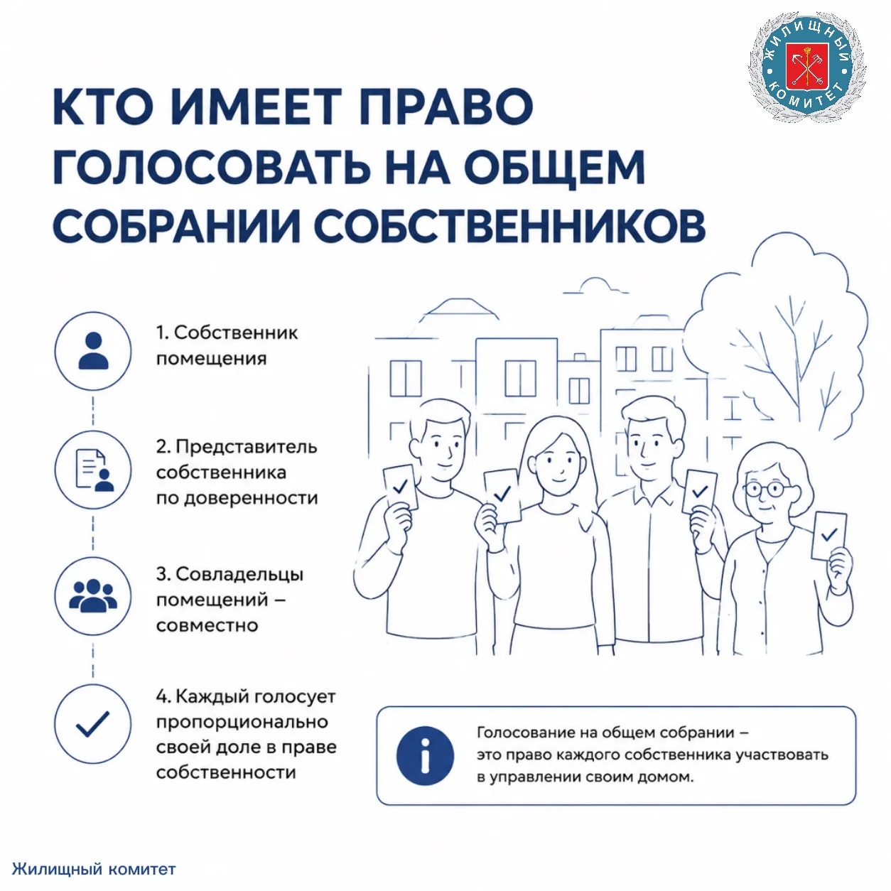 👨‍👩‍👧‍👧 Голосование на общем собрании собственников — что важно знать