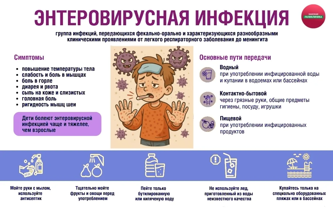 Чем опасна энтеровирусная инфекция?