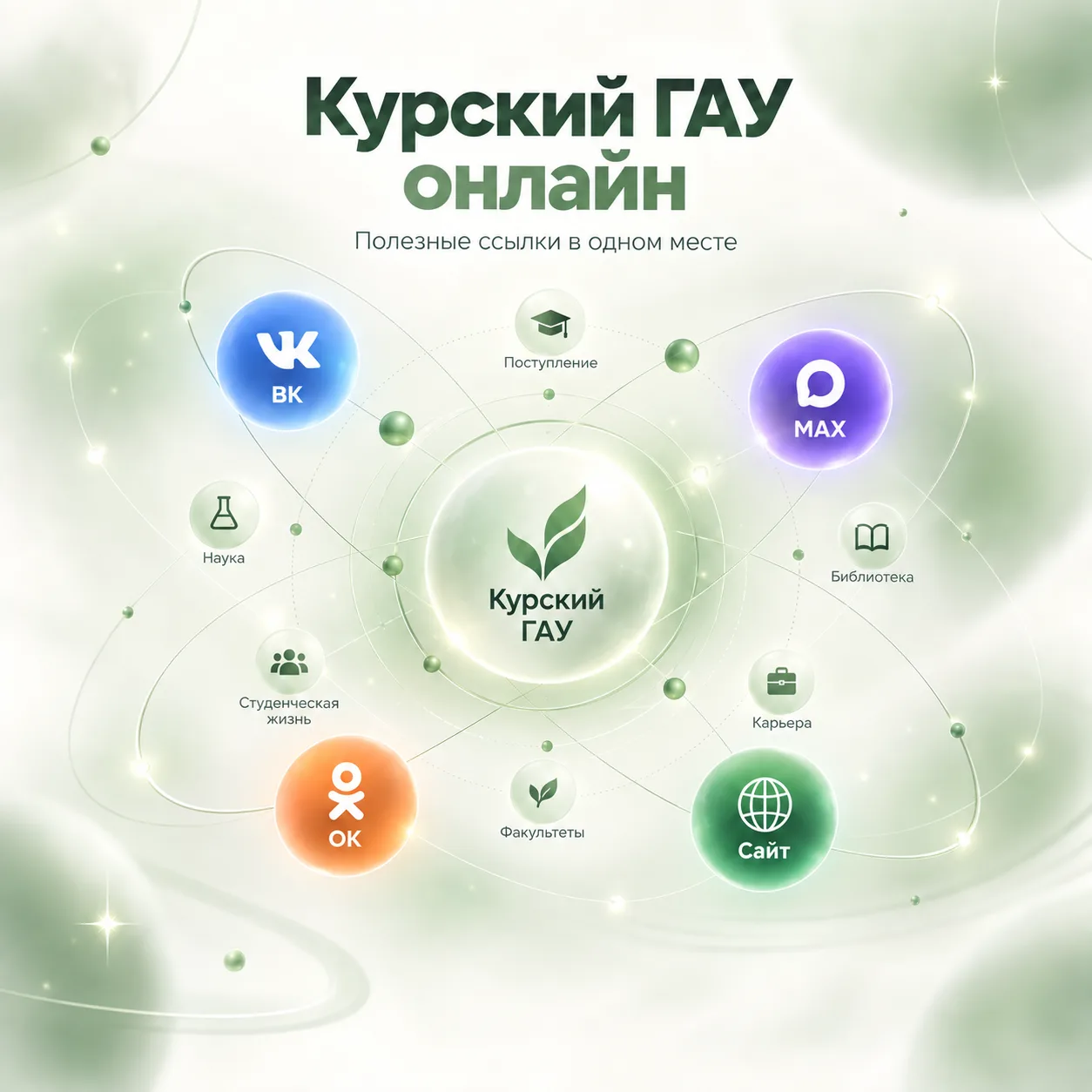 📌 Курский ГАУ в социальных сетях: сохраняйте полезные ссылки