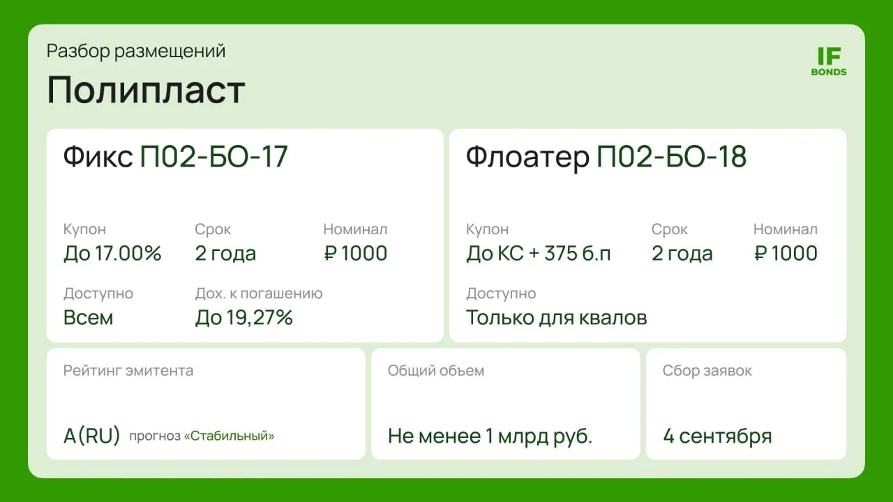 🧪 Полипласт выйдет на рынок с двумя выпусками: что возьмем фикс или флоатер?