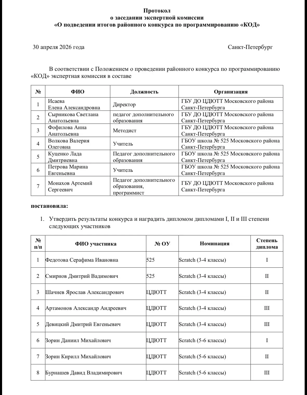 💫Подведены итоги открытого районного конкурса по программированию «КОД», который прошел 19 апреля в 