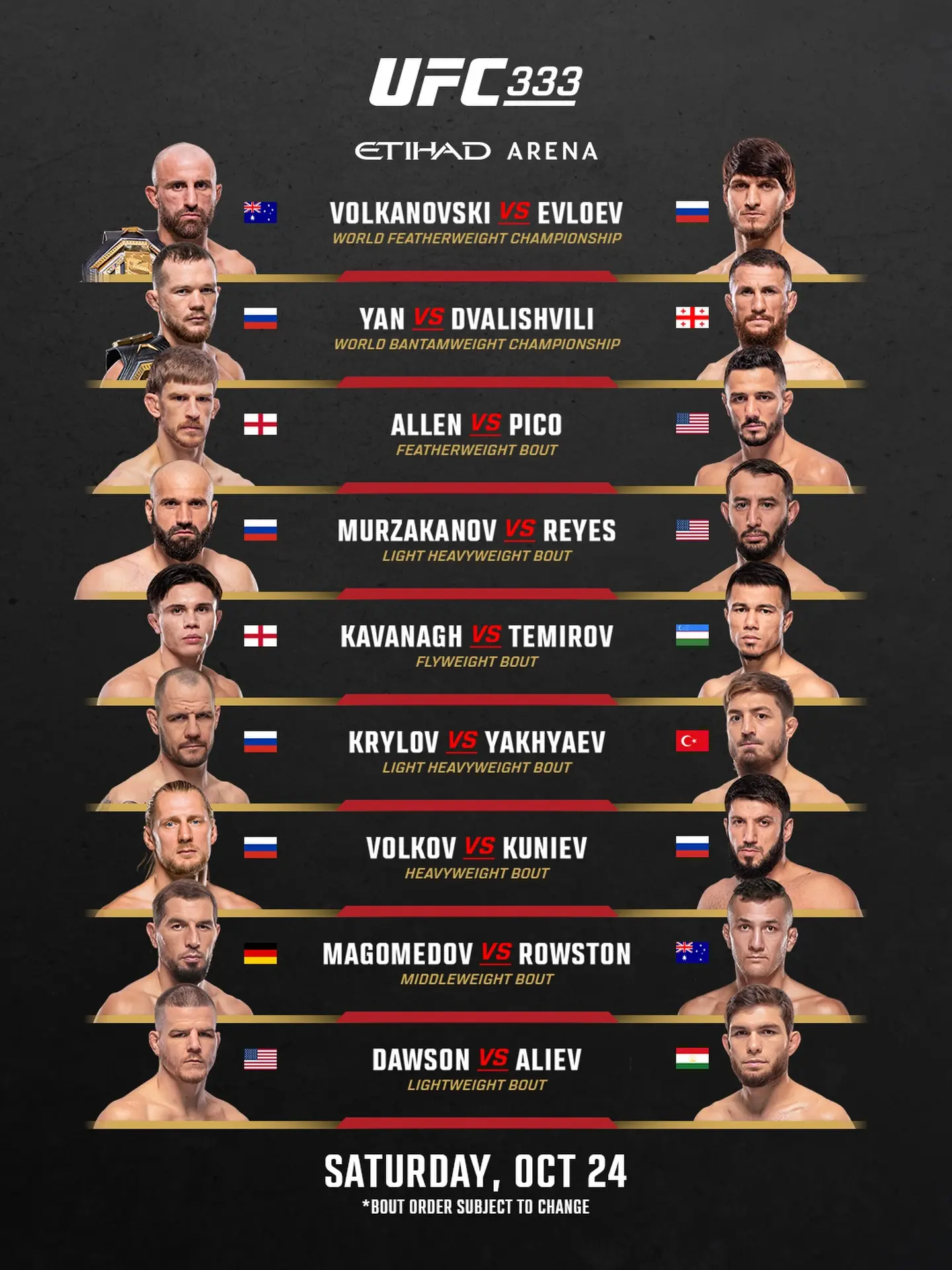 📋 Актуальный файткард #UFC333 (24 октября)