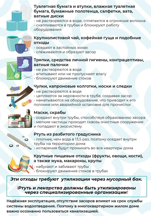 Какие отходы и почему НЕЛЬЗЯ выбрасывать в канализацию