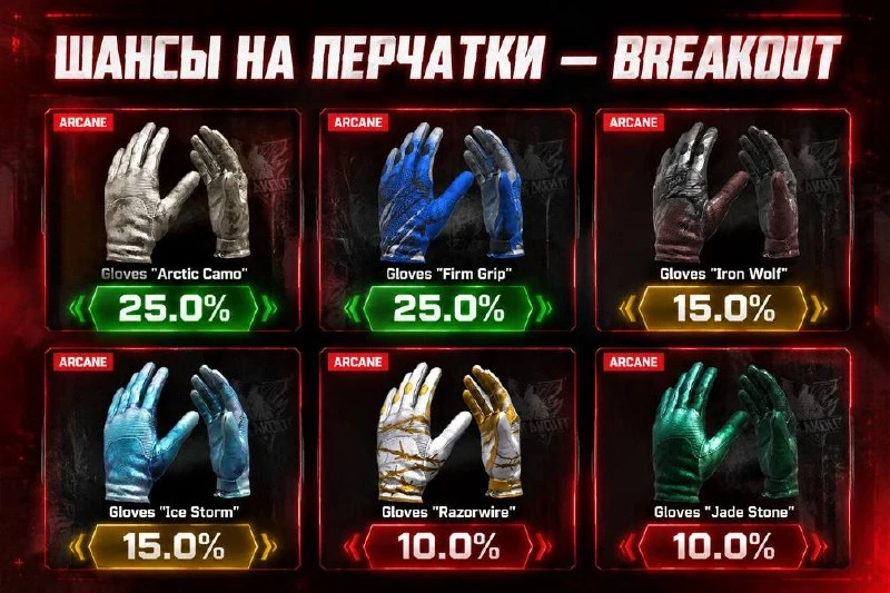 Изображение 1 к публикации «Любители Standoff 2 | Промокоды Новости Бусты стандоф стендоф стэндоф станок тик так, тиктак»