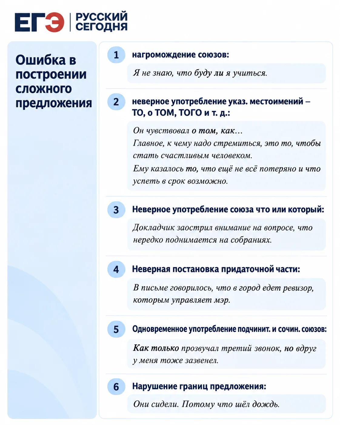 Разбираем ещё один частый тип ошибки в задании 8 - ошибка в построении сложного предлож...