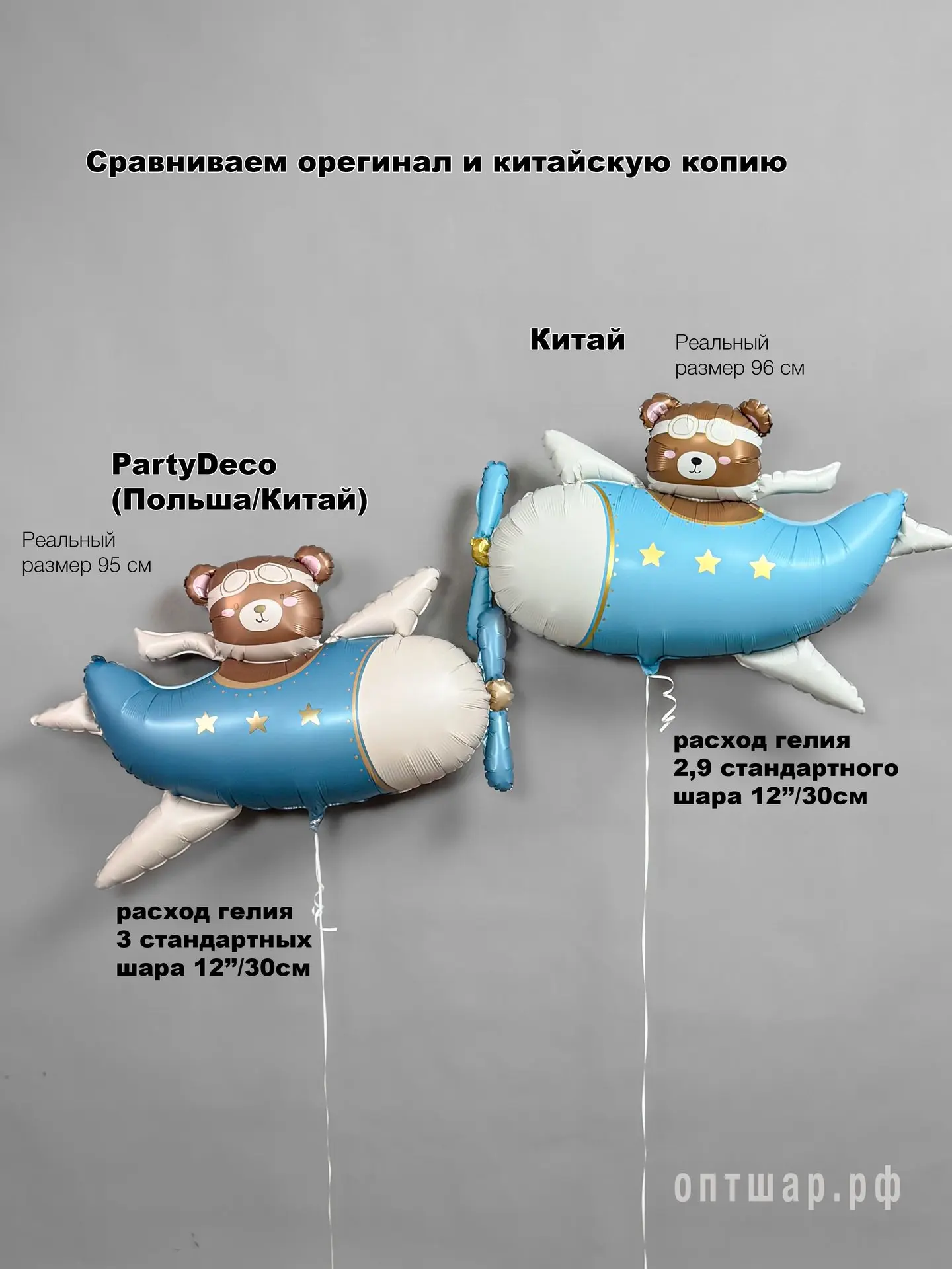 😘 Популярная рубрика - про расход газа 🎈

🔹 Мишка в самолете (голубой) — 1207-6827 (Party Deco, К