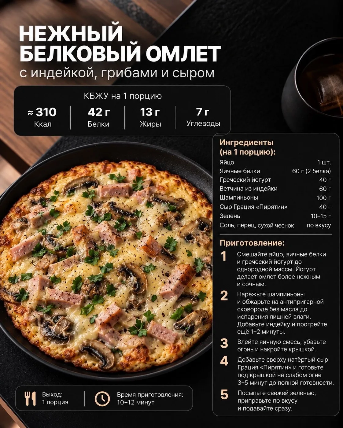 Вкусные ПП завтраки — рецепт и КБЖУ ❤️