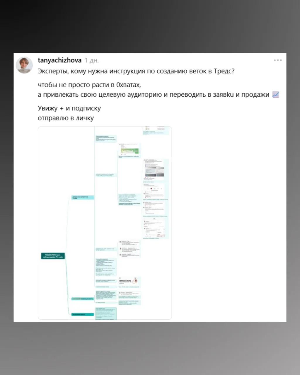 Этот пост мне принес: