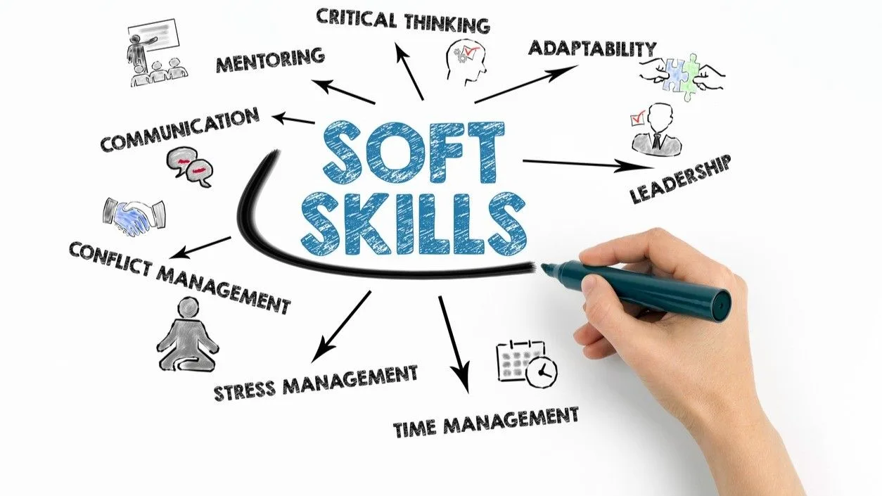 Отныне не “мягкие”. Почему soft skills из второстепенных становятся критически важными ...