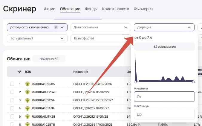 Как узнать, через сколько окупится облигация? Часть 3 из 3

Найти дюрацию облигации вручную сложно, 