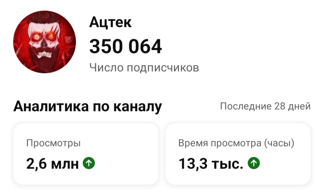Нас 350к на Ютубе!