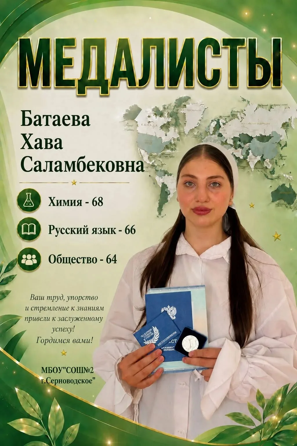 БАТАЕВА ХАВА!

Выпускница МБОУ «СОШ №2 г.Серноводское» Батаева Хава Саламбековна награждена серебрян