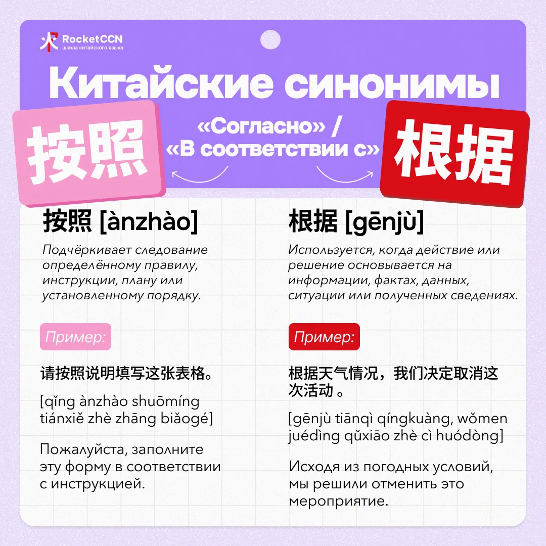 ❓ Китайские синонимы: 按照 vs 根据