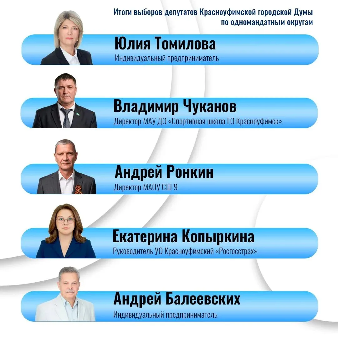 Дорогие красноуфимцы!