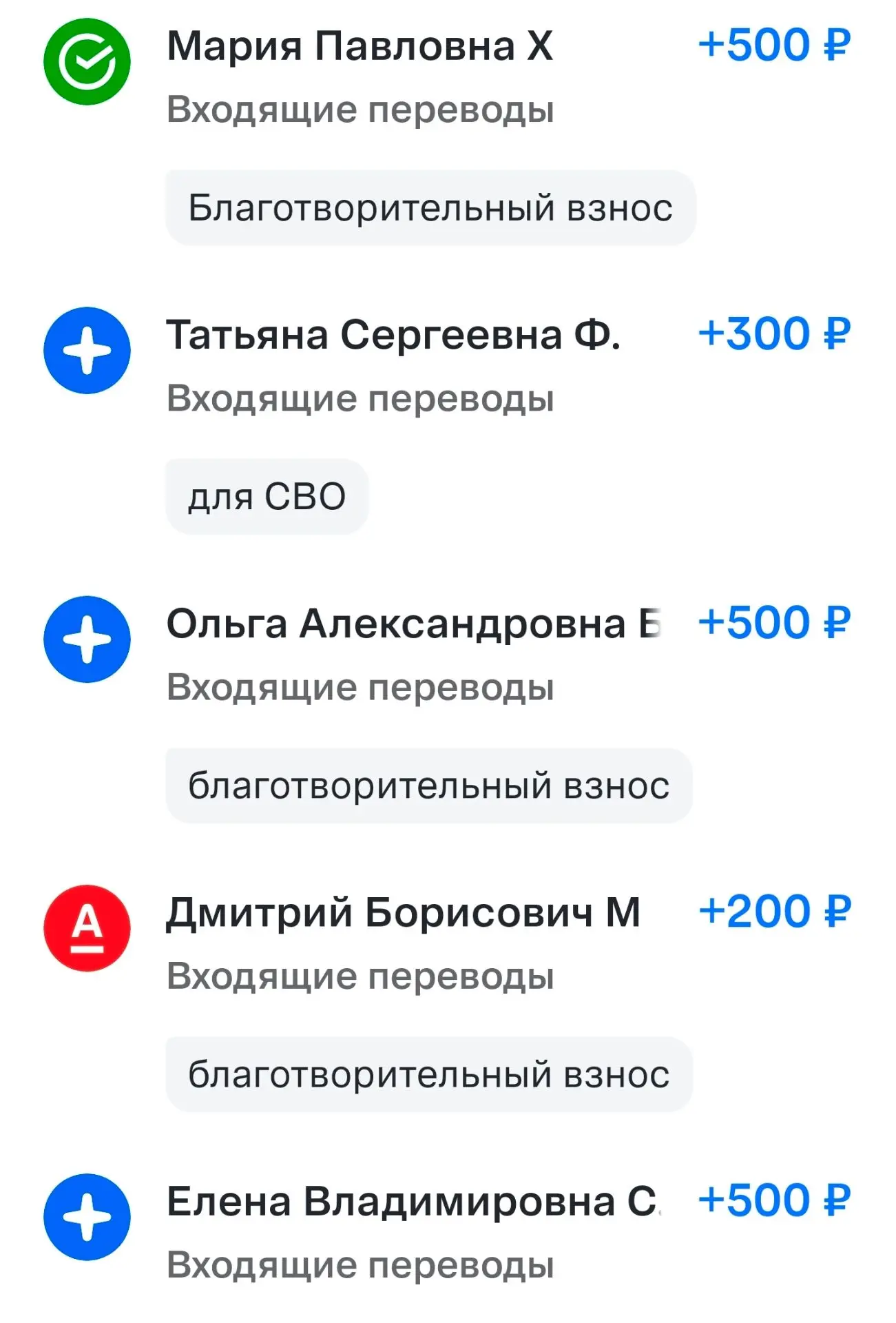 Спасибо огромное за помощь фронту 🤍