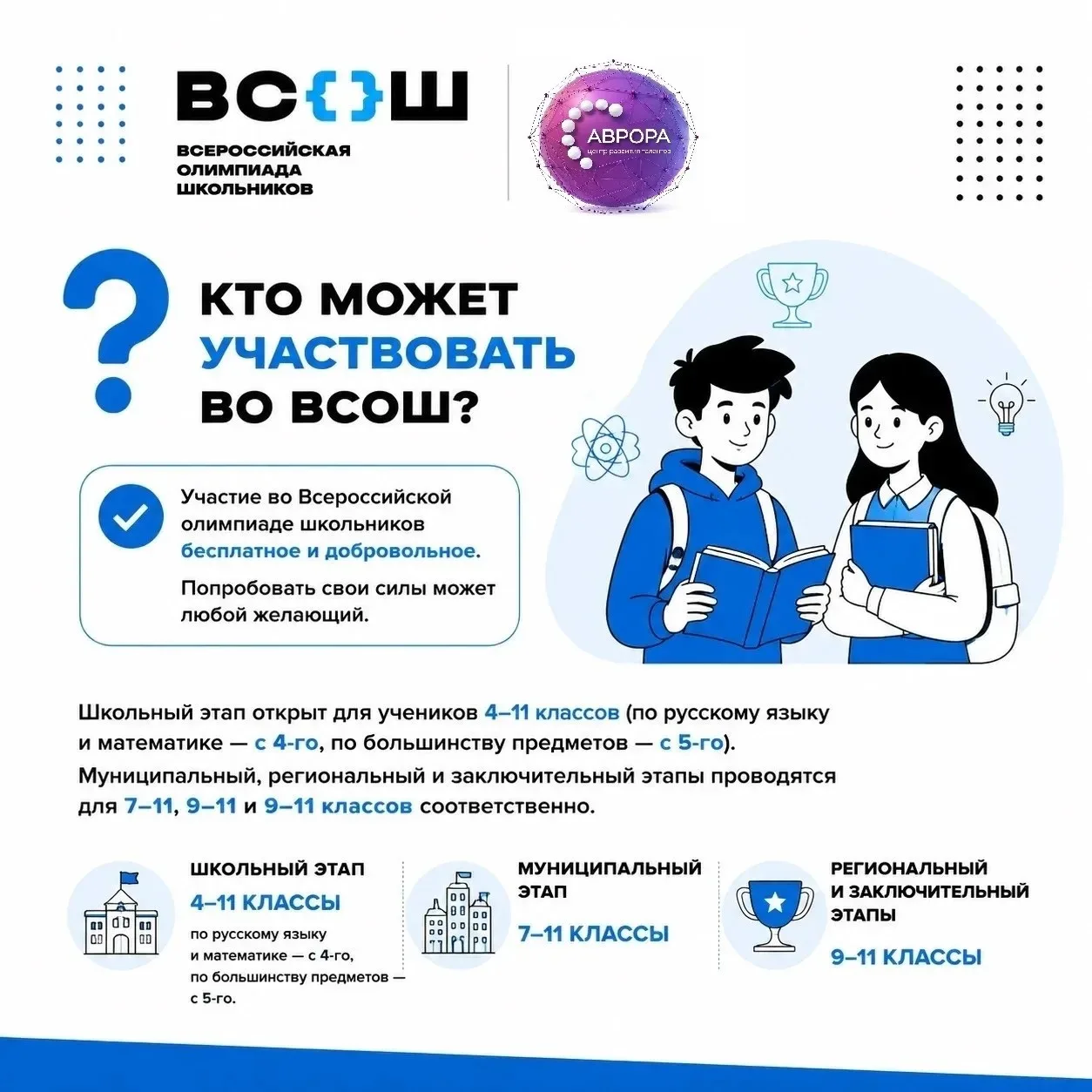 Коллеги, на странице Авроры разместили информацию для ознакомления родителей и детей с ...