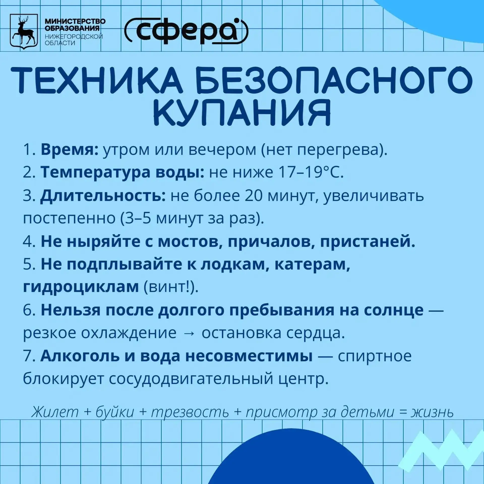 🌊 Вода ошибок не прощает!