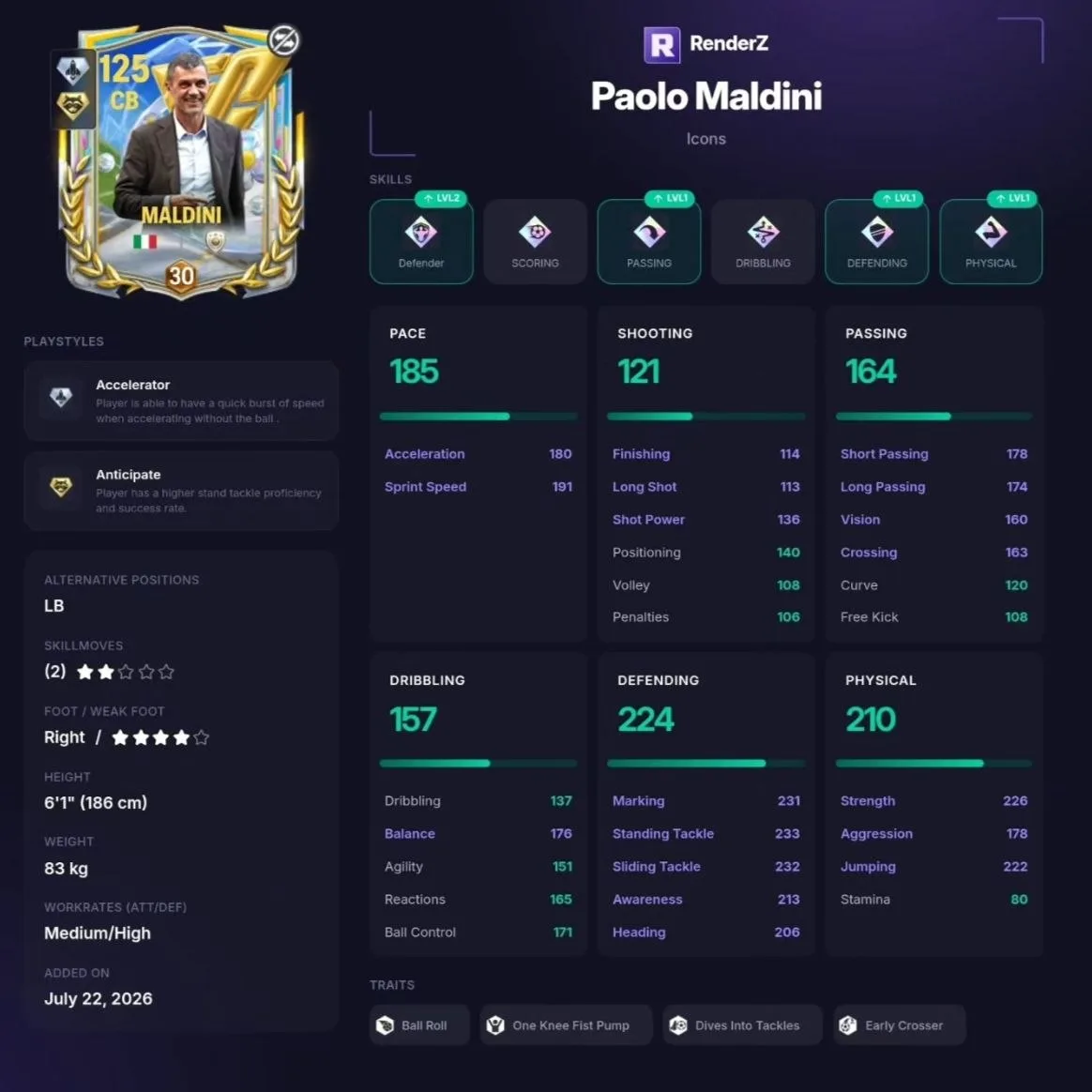📊⚡️Статы Мальдини на максимальной прокачке! Выглядит очень мощно💪

🤨 Лучший ЦЗ в игре?

😎 – коне