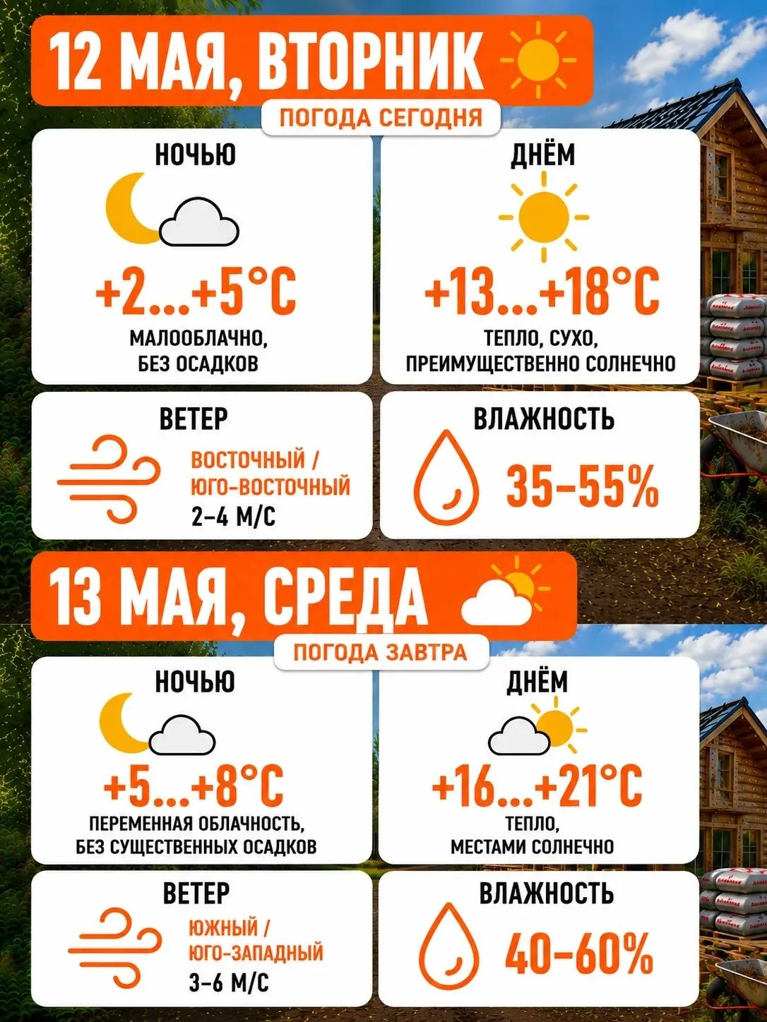 🗓 12–13 мая | Пермь и Пермский край