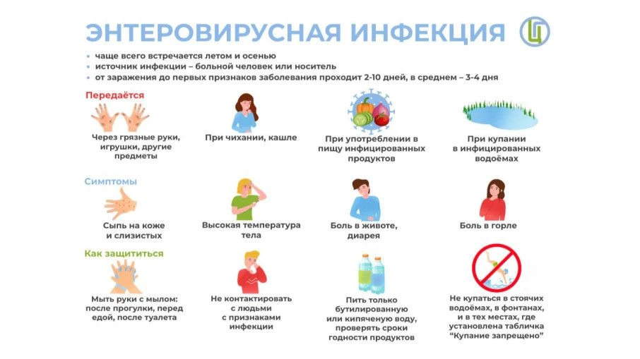 Профилактика энтеровирусной инфекции